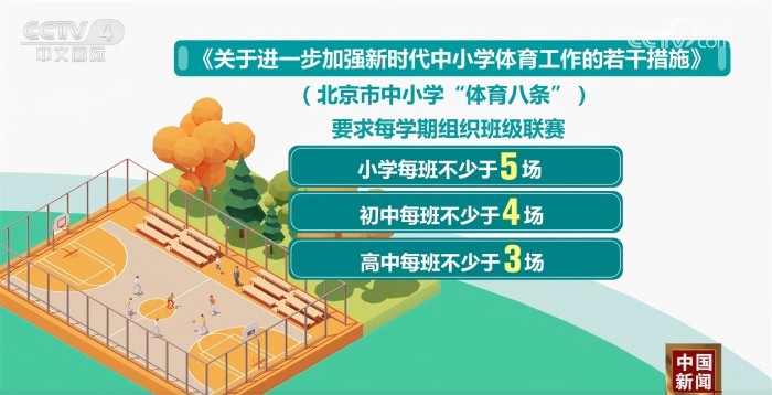 逊于波普